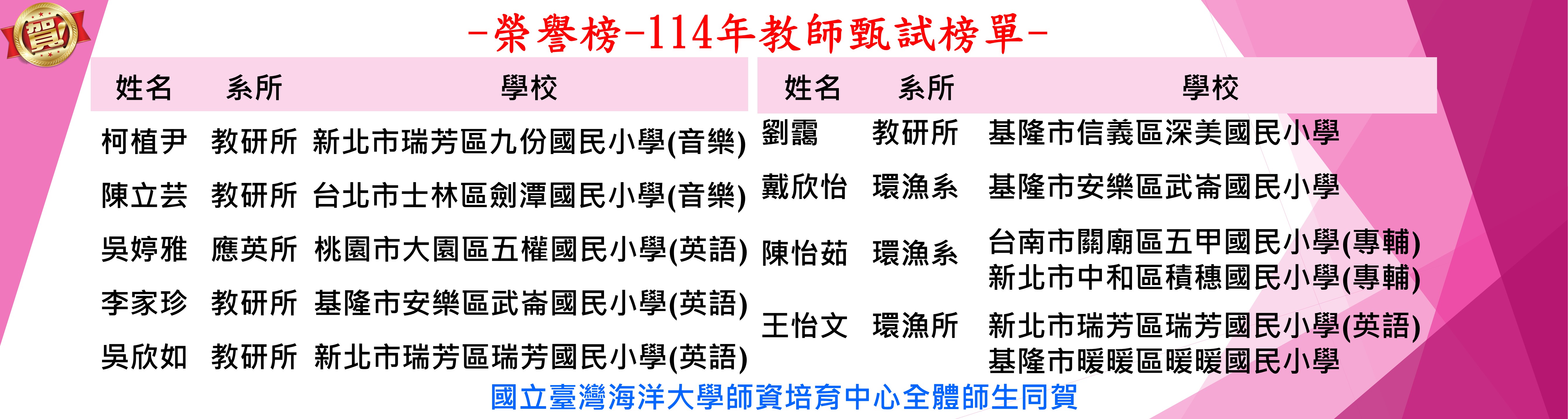 Link to -榮譽榜-114年教師甄試榜單-