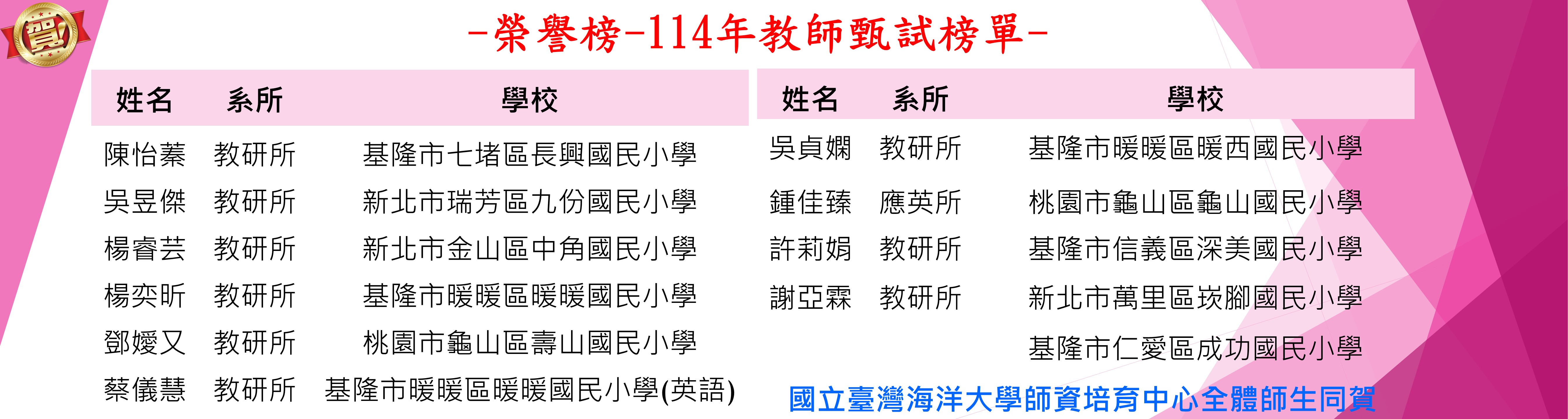 Link to -榮譽榜-114年教師甄試榜單-