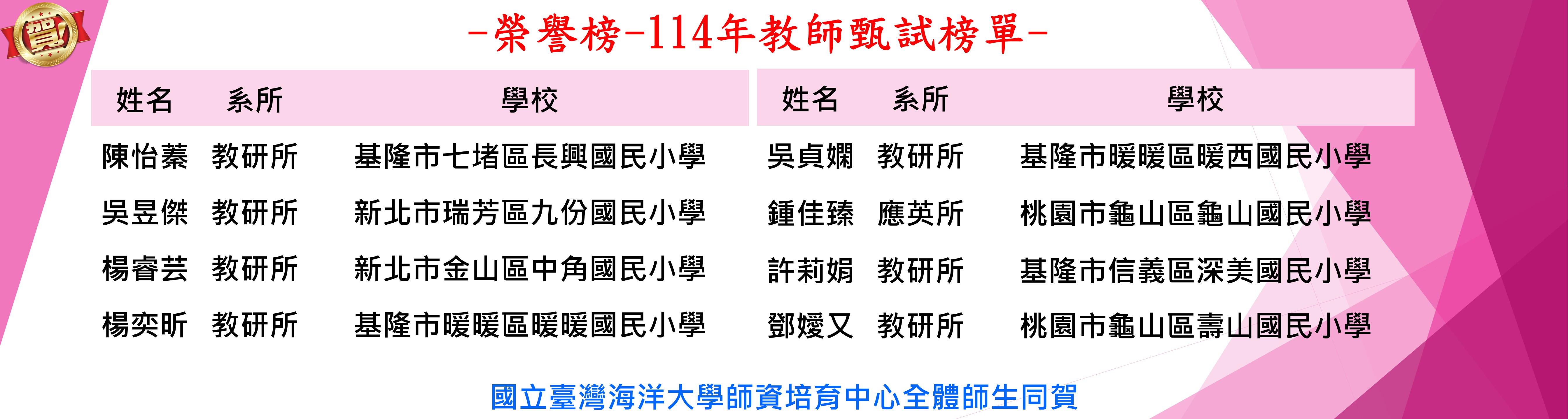 Link to -榮譽榜-114年教師甄試榜單-