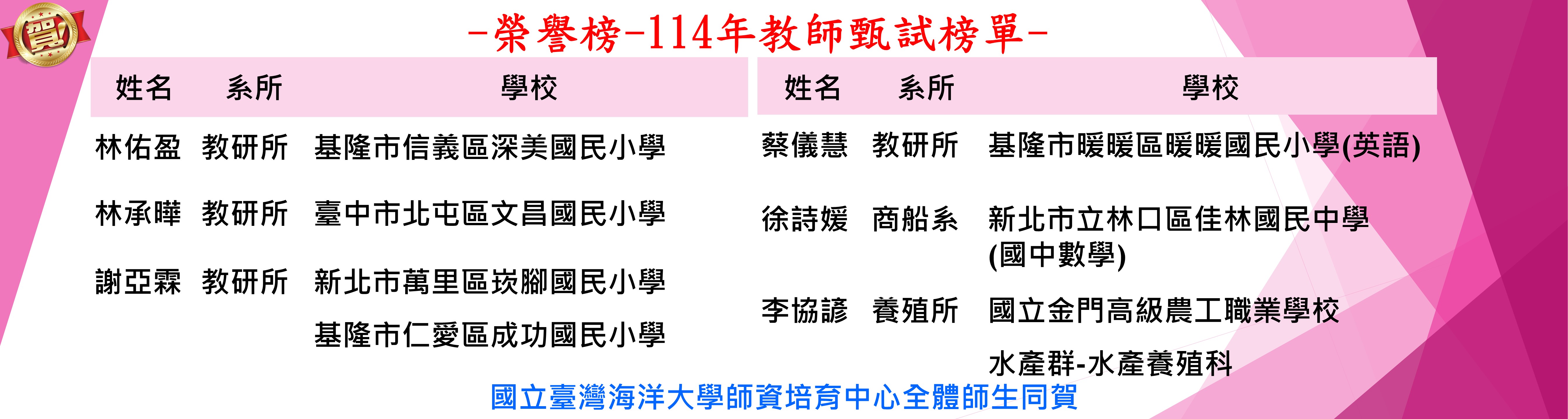 Link to -榮譽榜-114年教師甄試榜單-