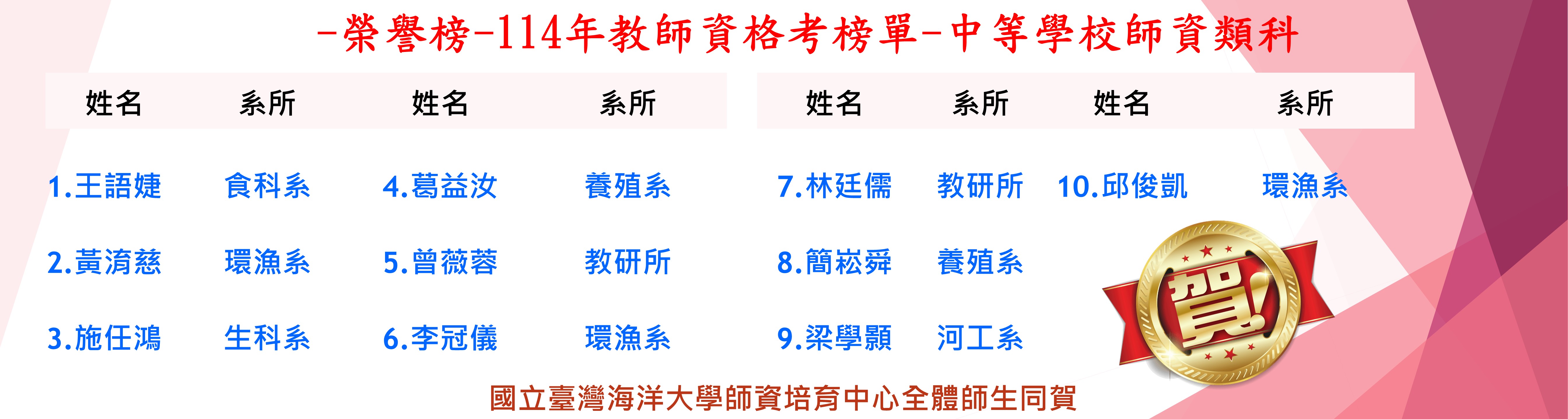 Link to 1140804網頁banner-114年教師資格考榜單-中學